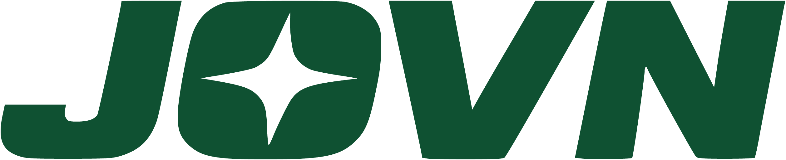 JOVN Media